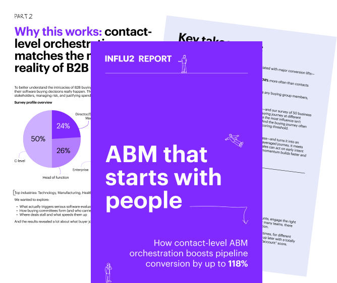 ABM report previews